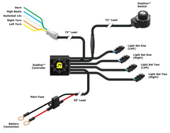 DIALDIM TM LIGHTING CON CONTROLLER